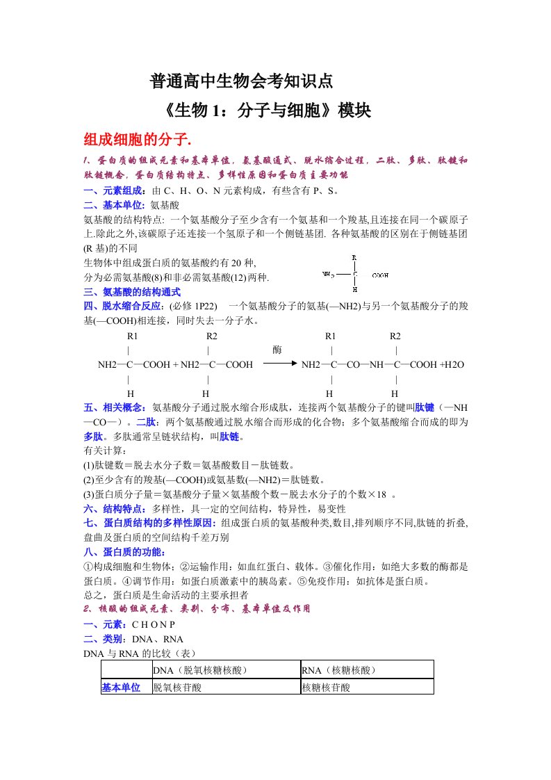 普通高中生物会考知识点