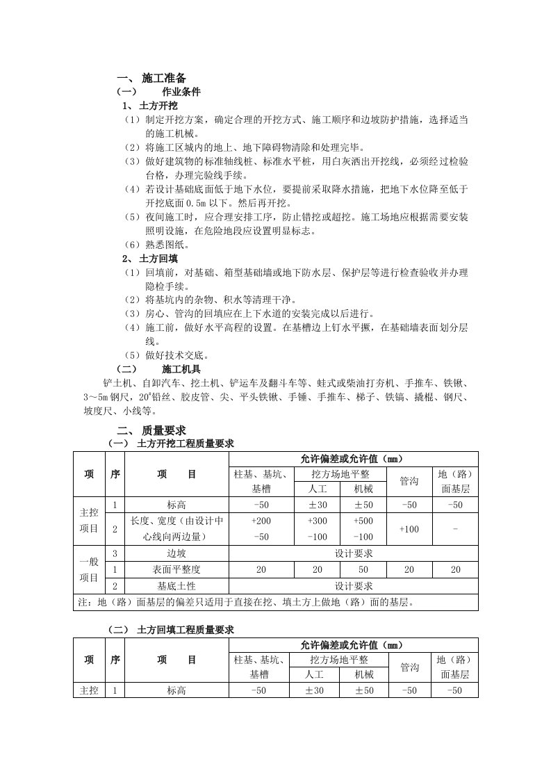 土方开挖和回填土技术交底