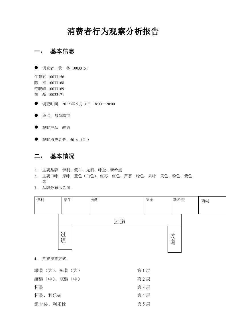 消费者行为观察分析报告