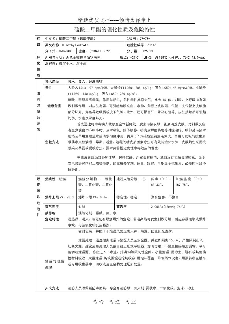 硫酸二甲酯理化性质及危险特性(共1页)