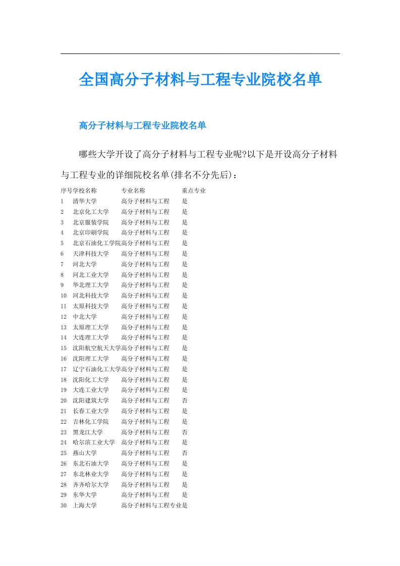 全国高分子材料与工程专业院校名单