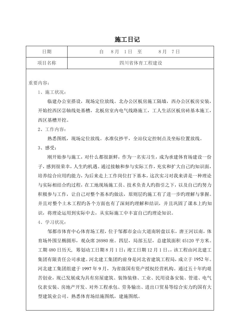 优质建筑综合施工日志总结