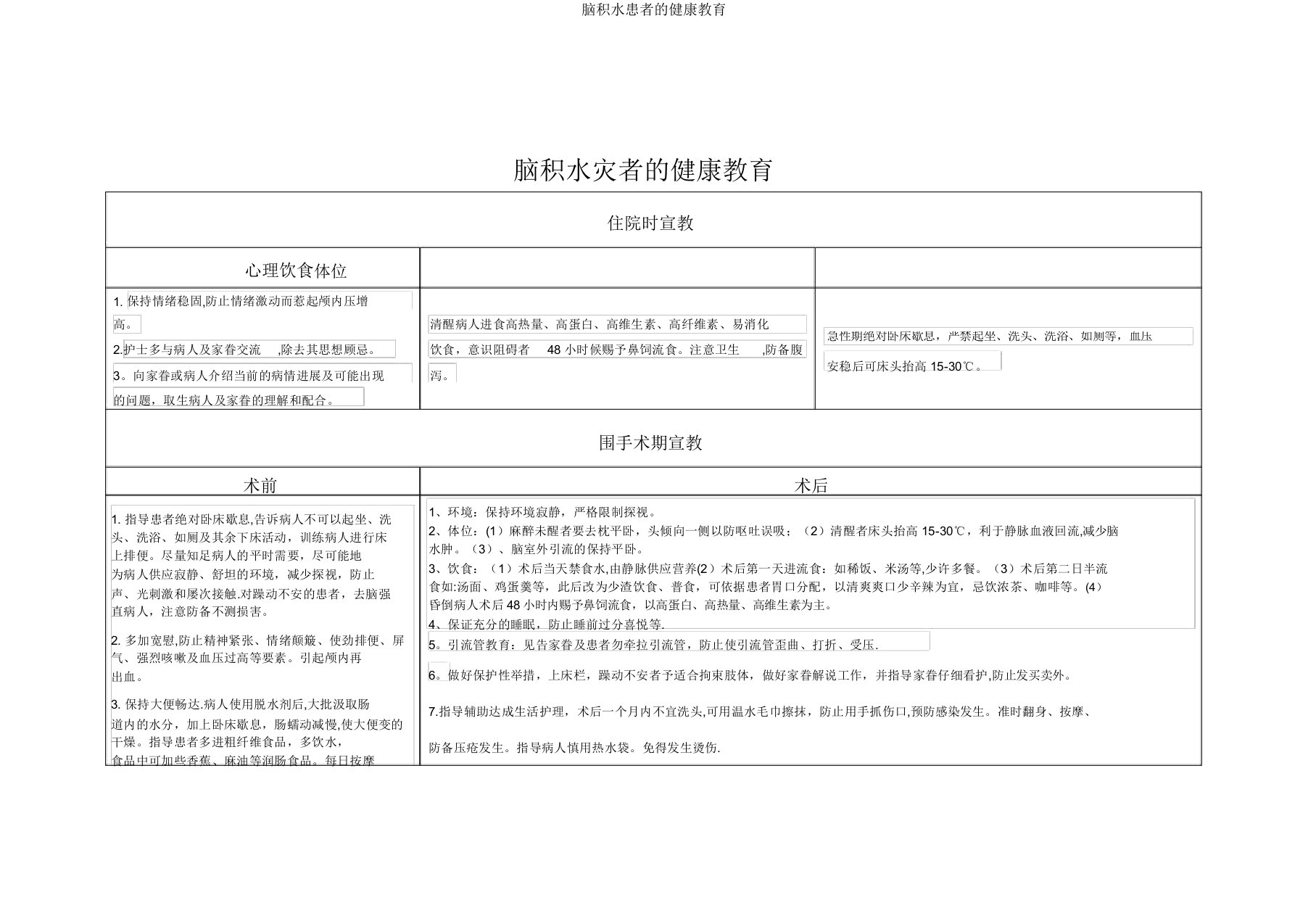 脑积水患者的健康教育