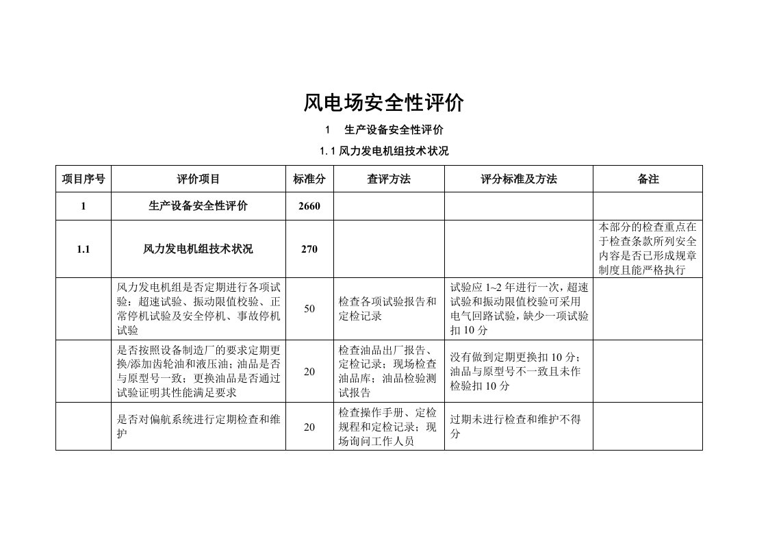 风电场安全性评价概述