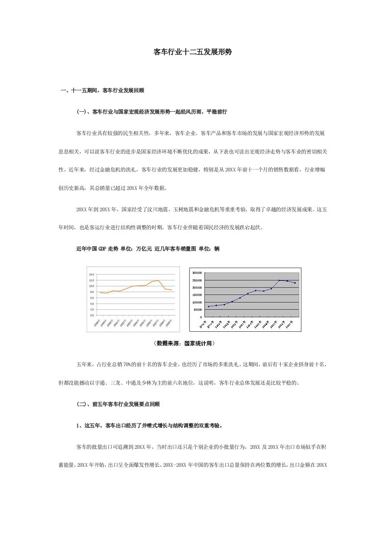 汽车行业-客车行业十二五发展形势