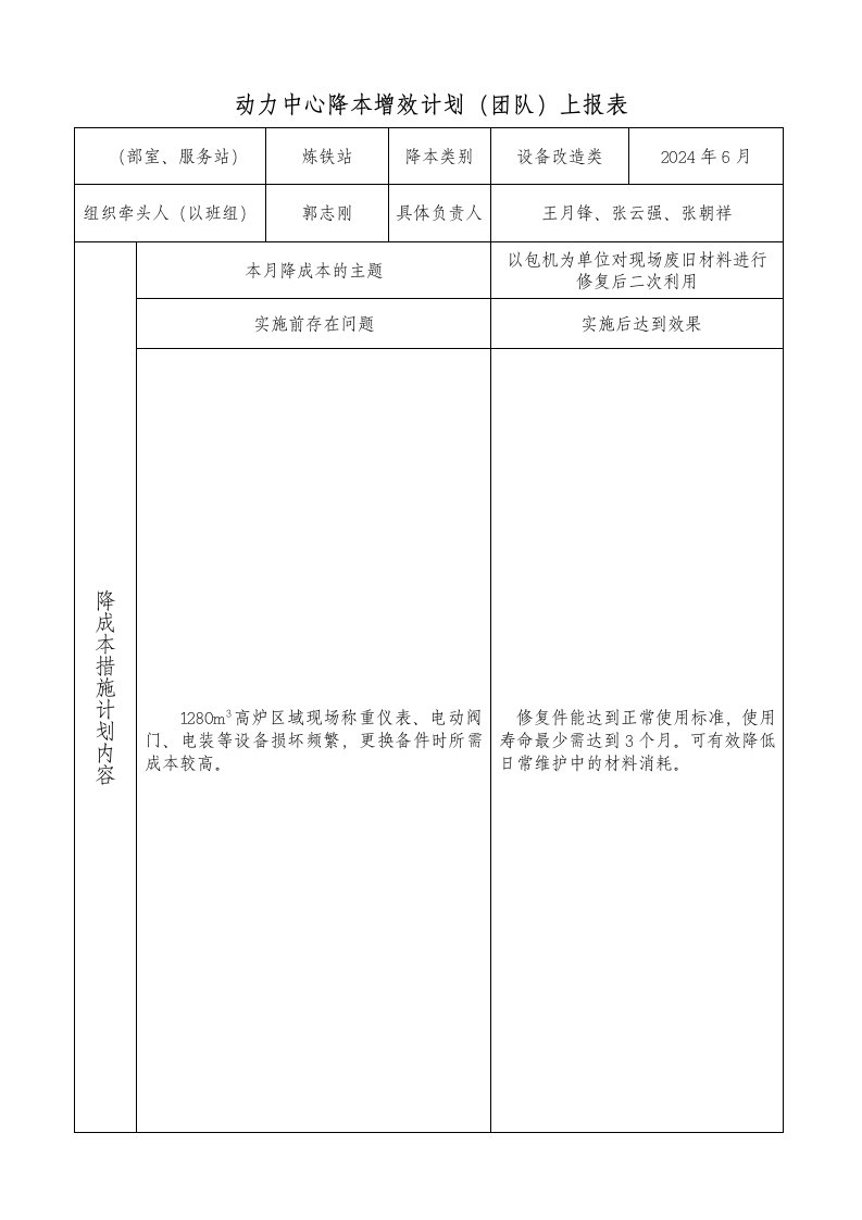 动力中心降本增效计划炼铁站降本增效计划表