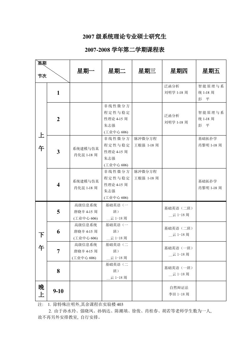 《泛函分析》word版