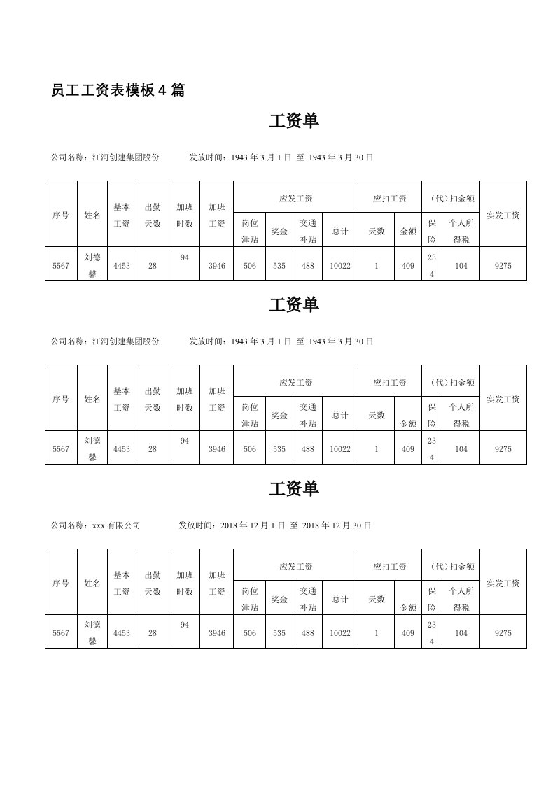 员工工资表模板4篇