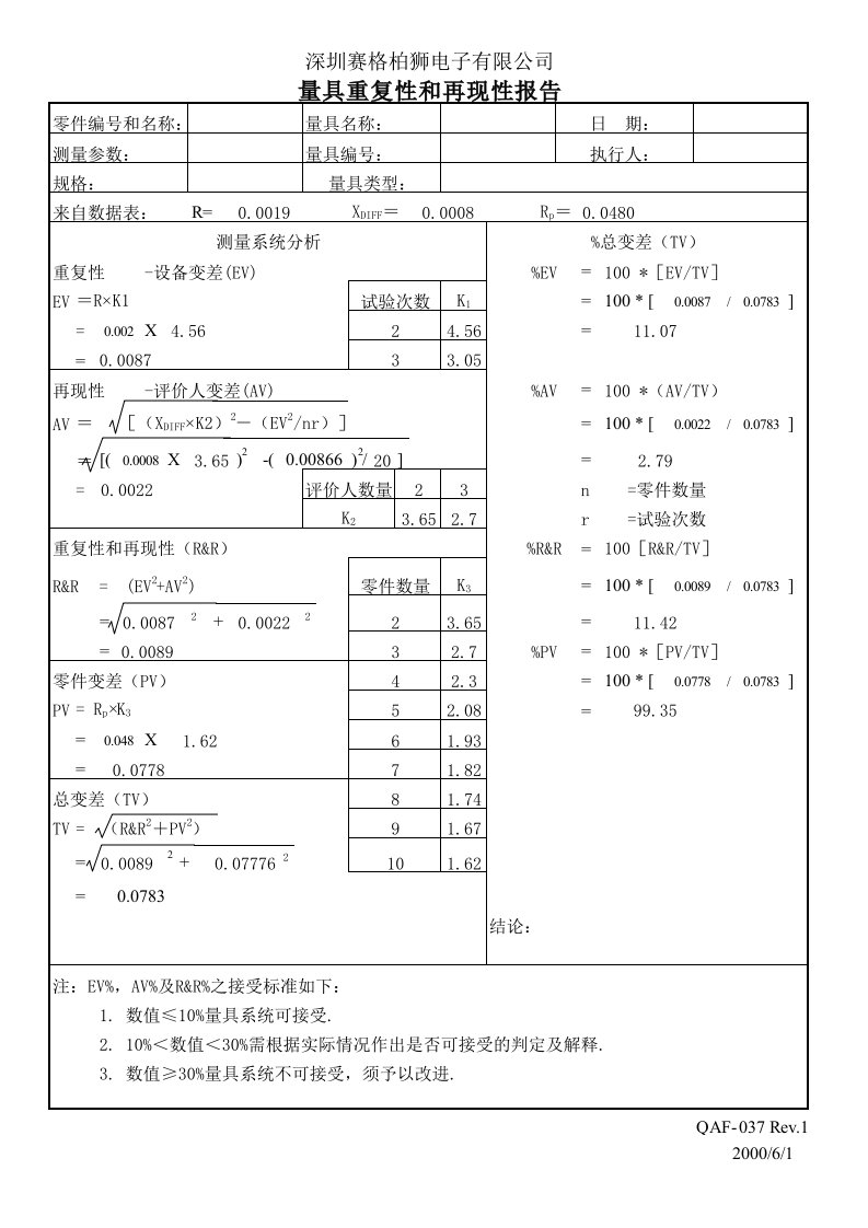 量具重复性和再现性报告中文格式