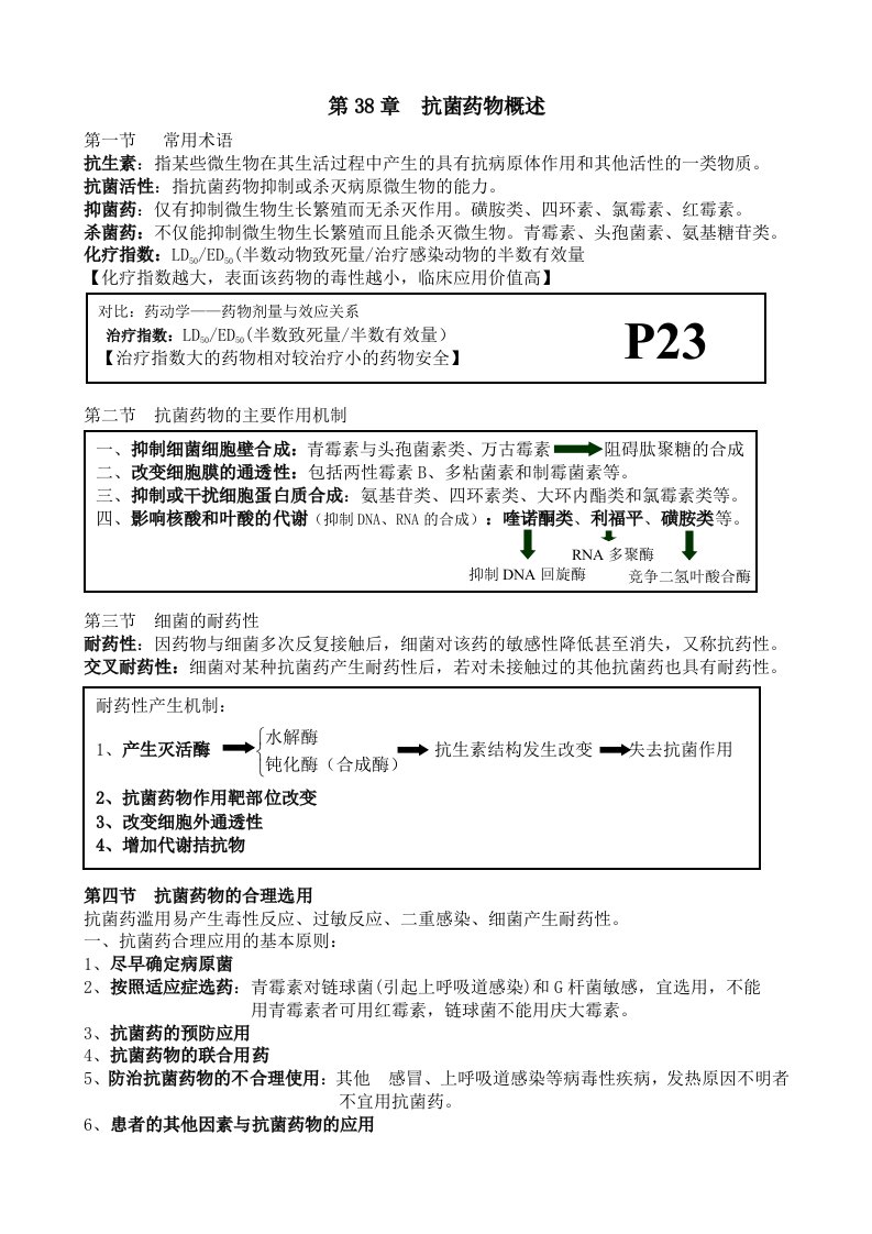 药理学知识点归纳抗生素章节(表格)