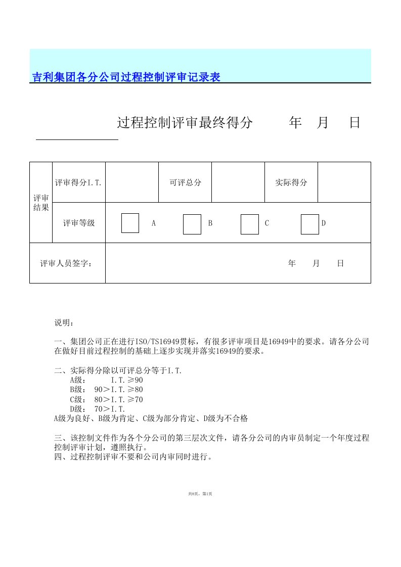 达产审核打分表及问题整改表