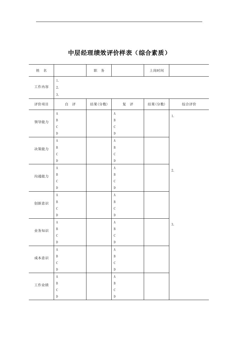 【管理精品】中层经理绩效评价样表(综合素质)