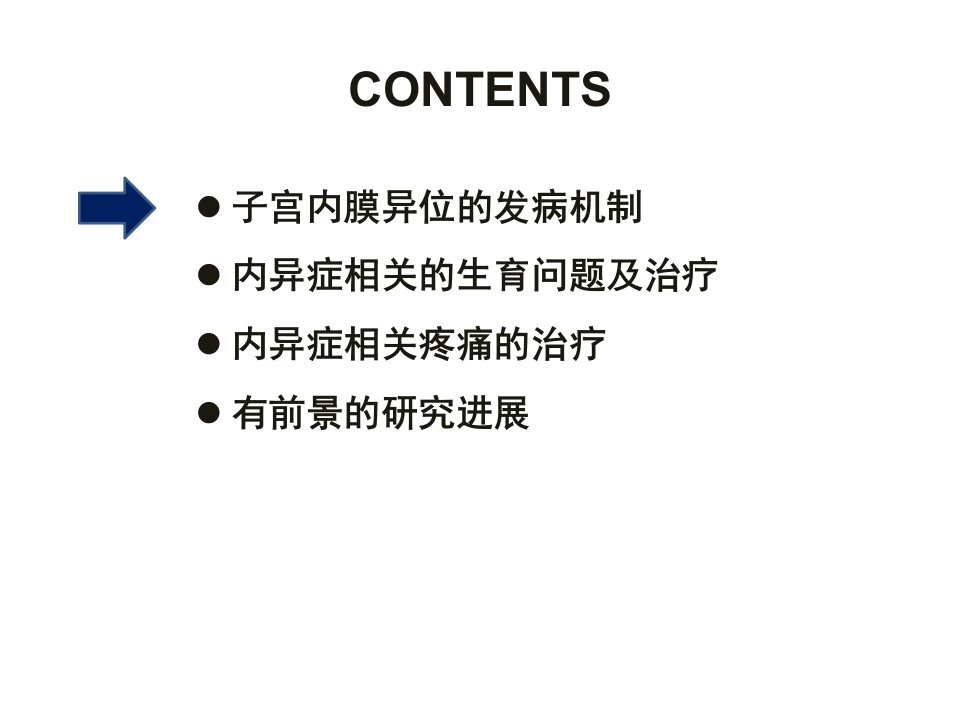 子宫内膜异位症热点问题相关诊疗策略课件