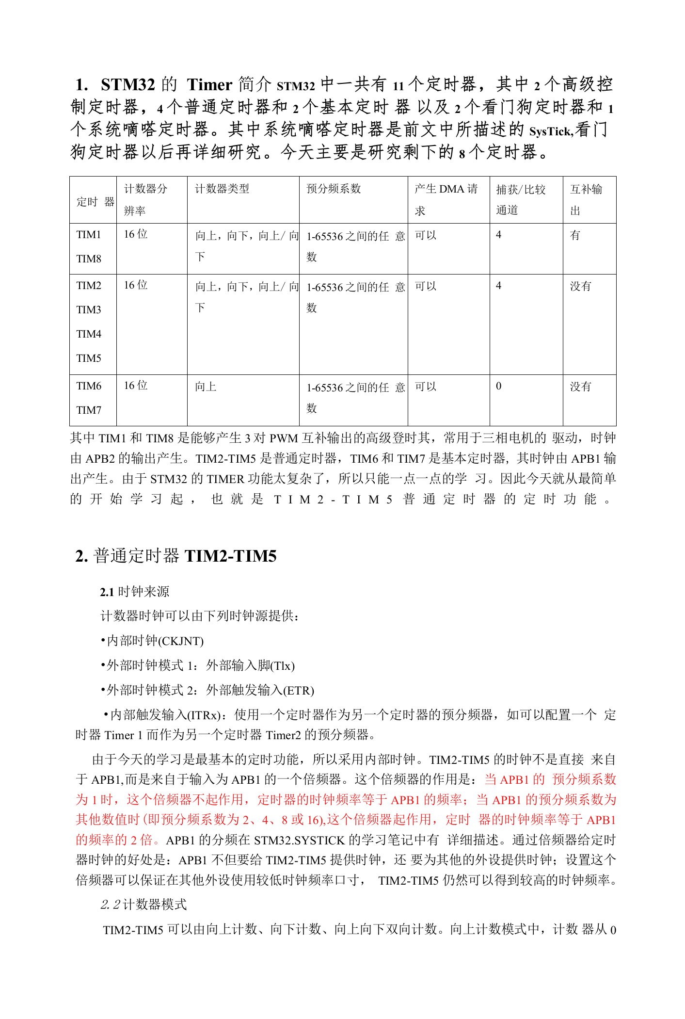 详解STM32定时器