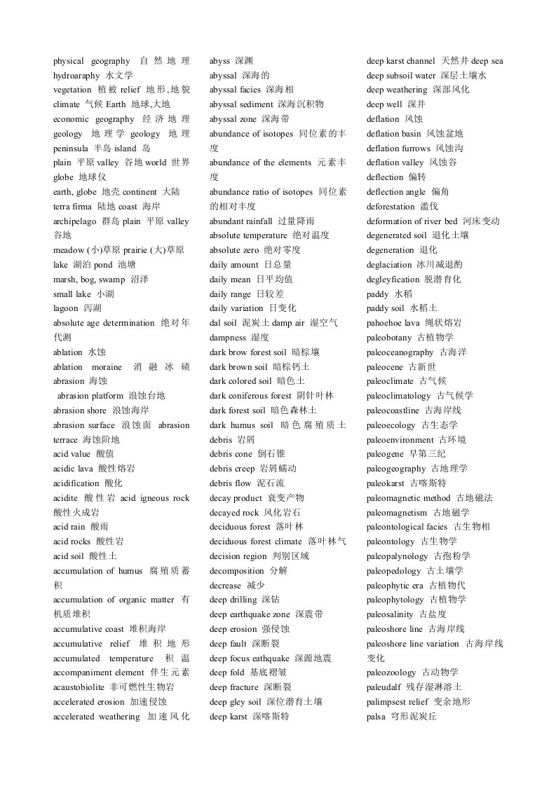 地理专业英语考研复试词汇