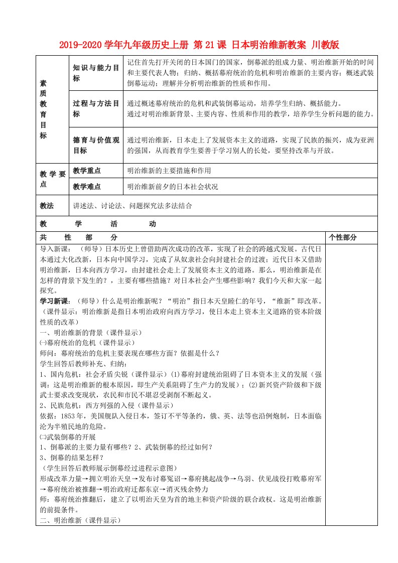 2021-2021学年九年级历史上册-第21课-日本明治维新教案-川教版