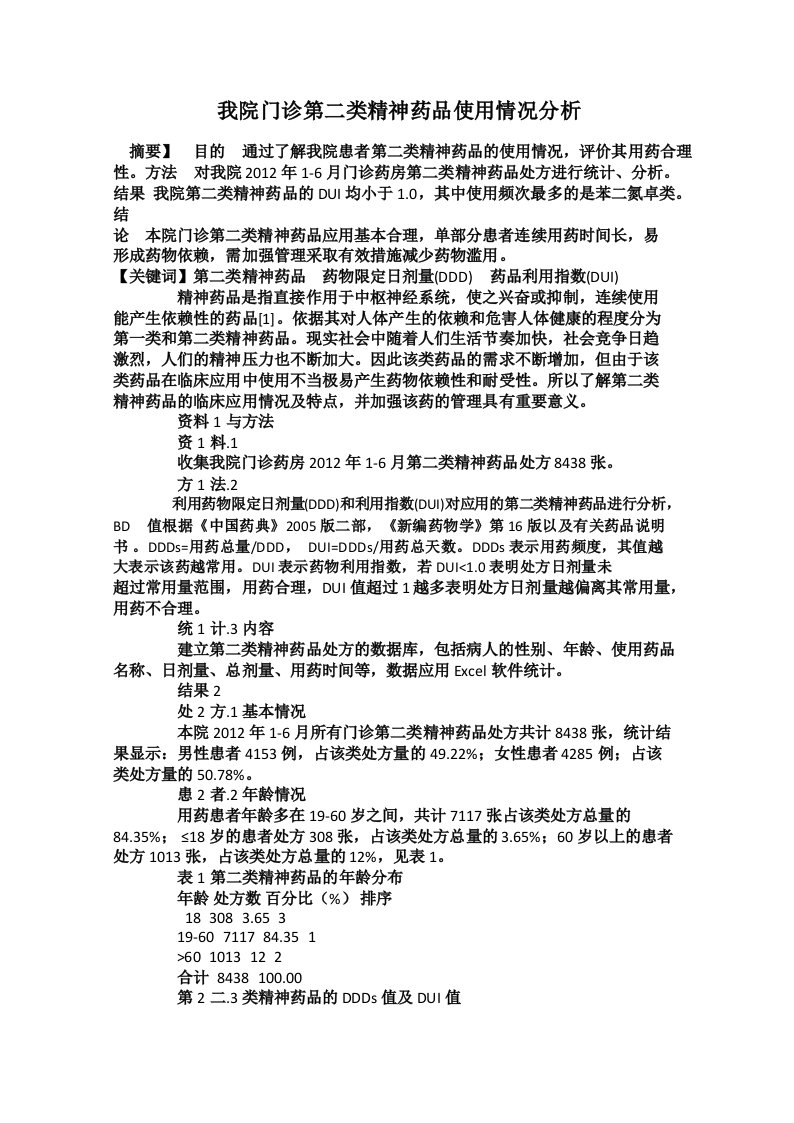 我院门诊第二类精神药品使用情况分析