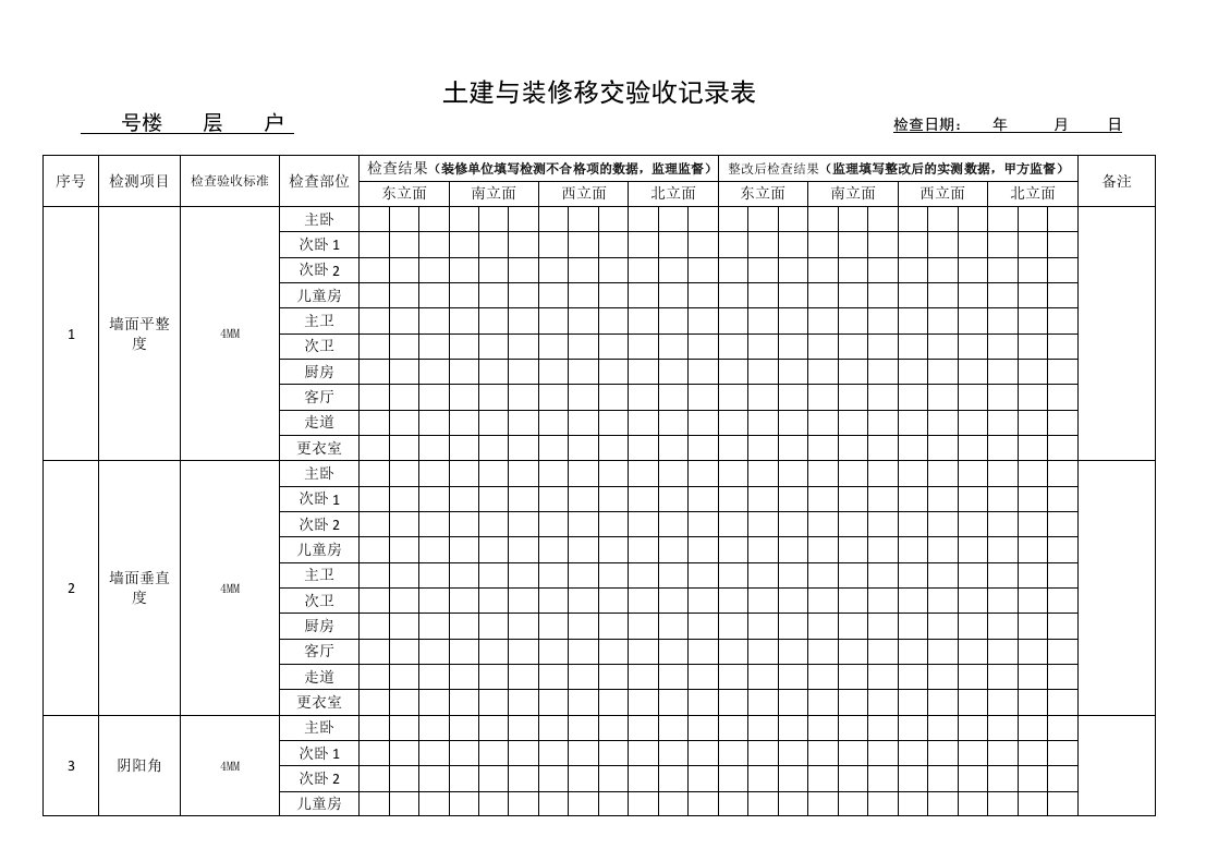 世茂集团精装修工程土建与装修移交验收记录表(一户一表)