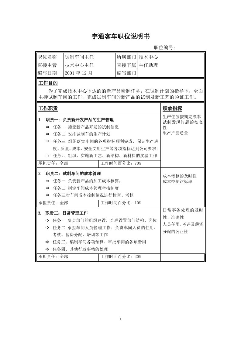 精选职位说明书-试制车间主任