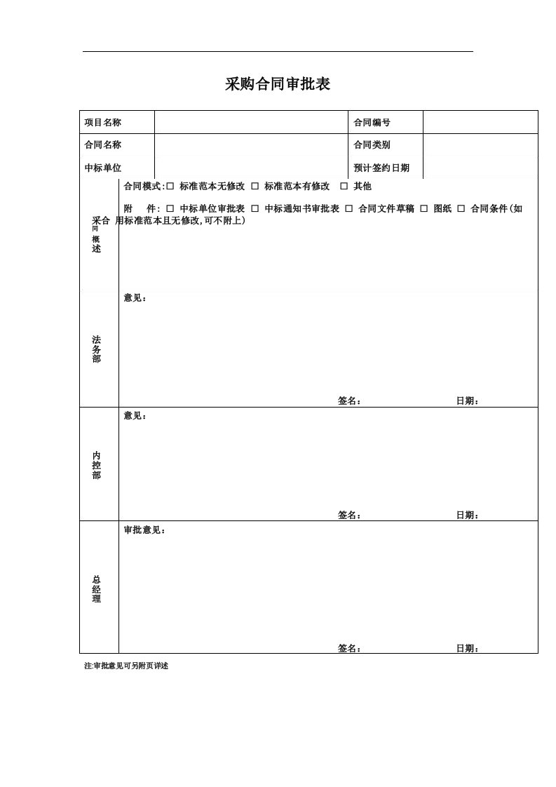 采购合同审批表模板