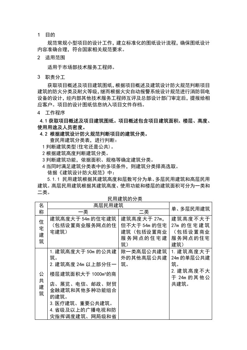 消防项目图纸设计工作流程