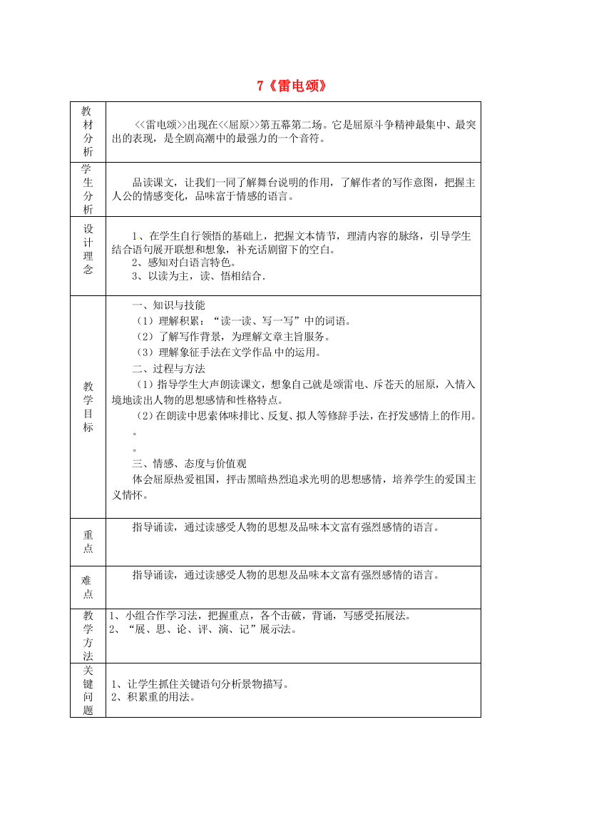 公开课教案教学设计课件人教初中语文八下《雷电颂》-(四)