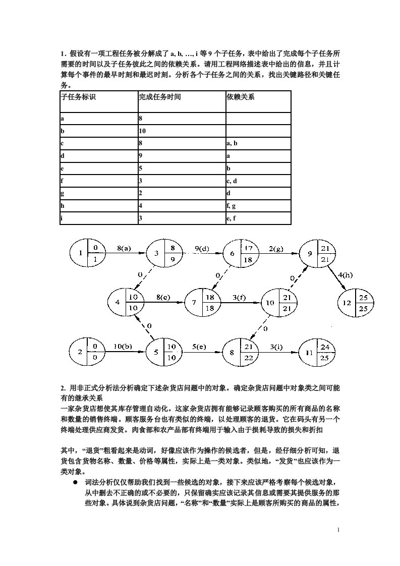 软件工程考试预测题