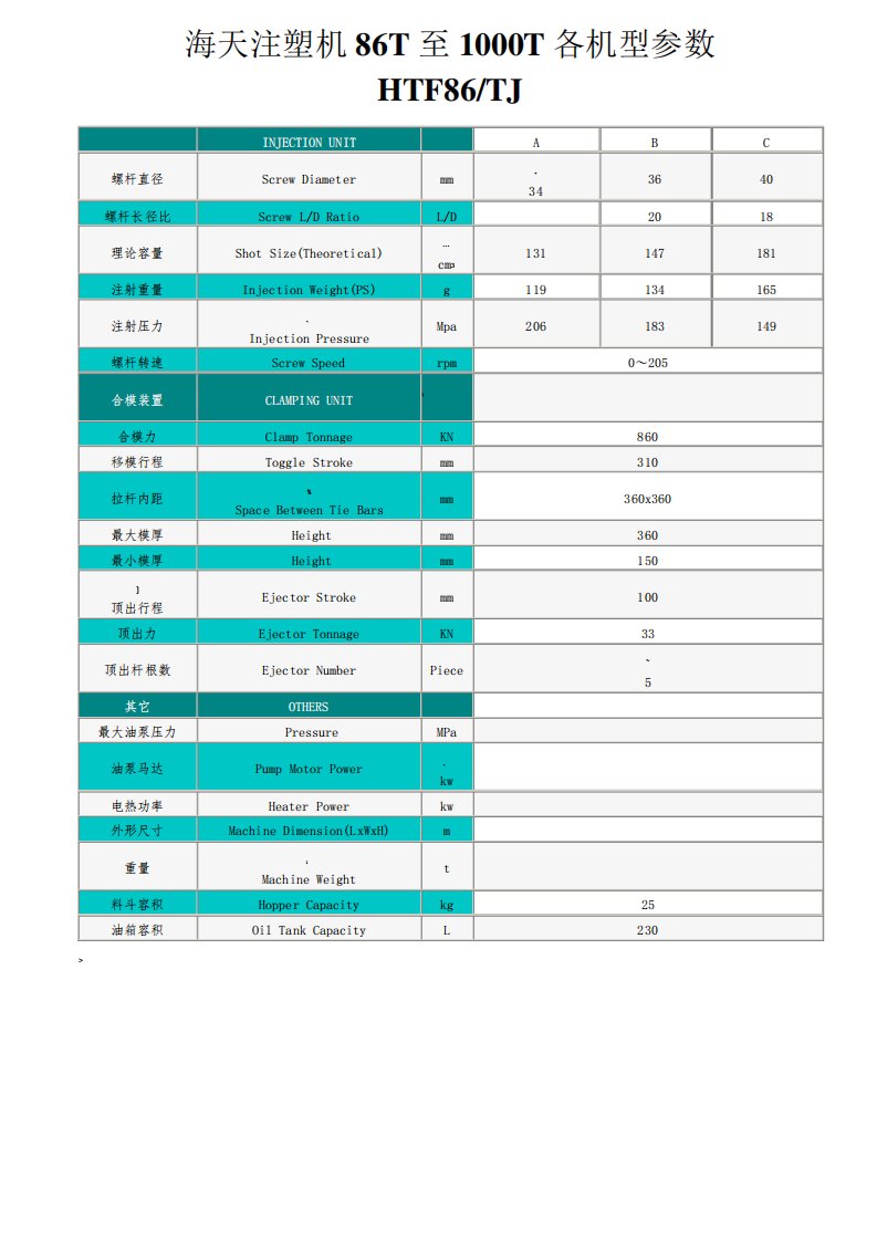 海天注塑机86T至1000T各机型参数