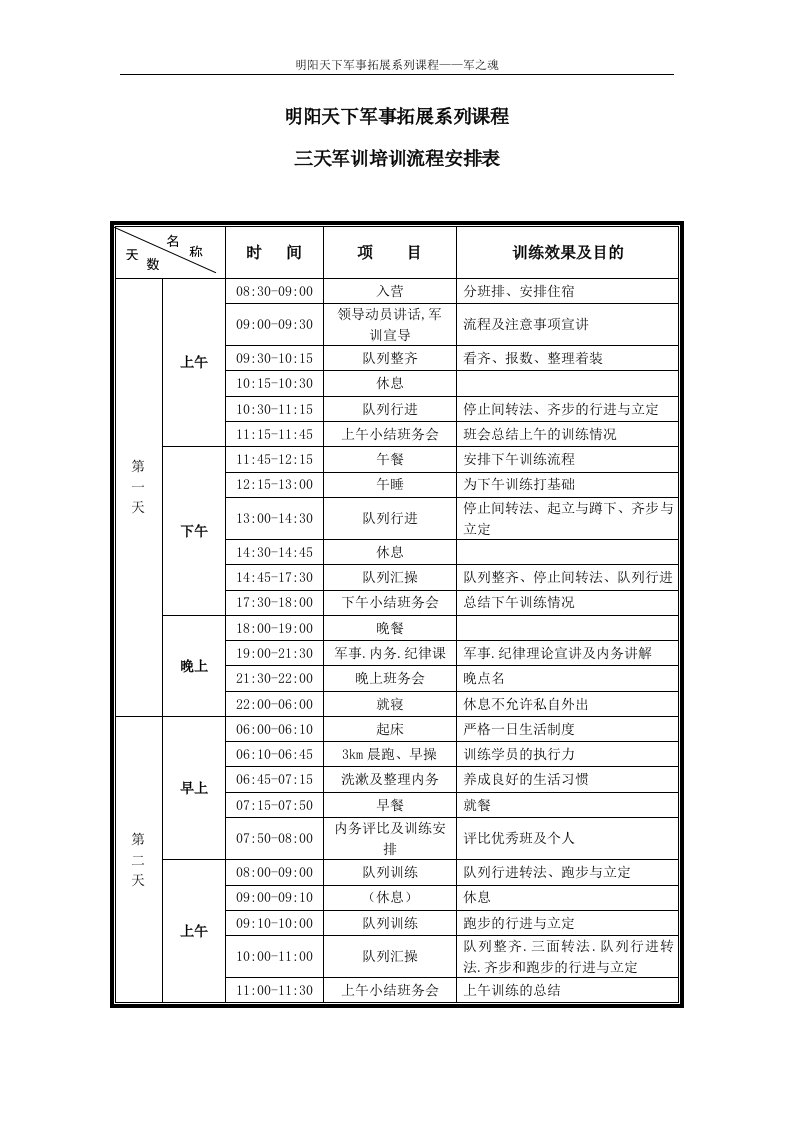 三天军训培训流程安排表