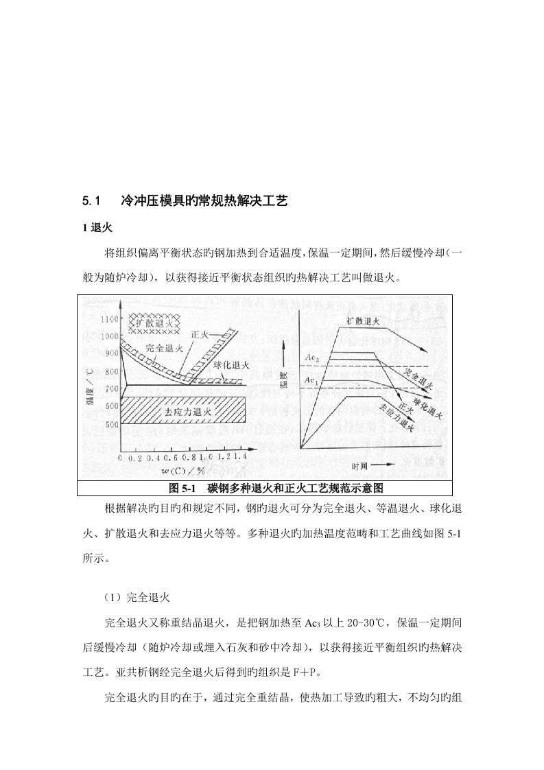 冷冲压模具的热处理标准工艺