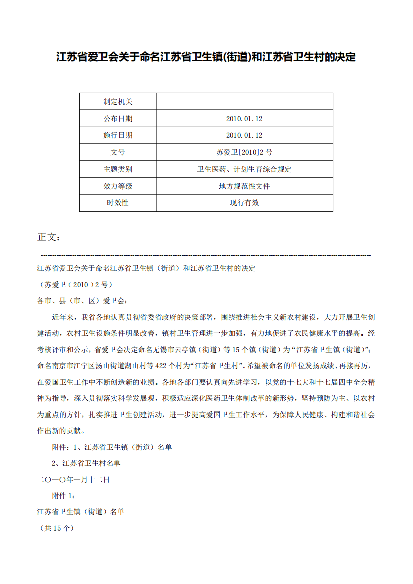 江苏省爱卫会关于命名江苏省卫生镇(街道)和江苏省卫生村的决定-苏爱精品