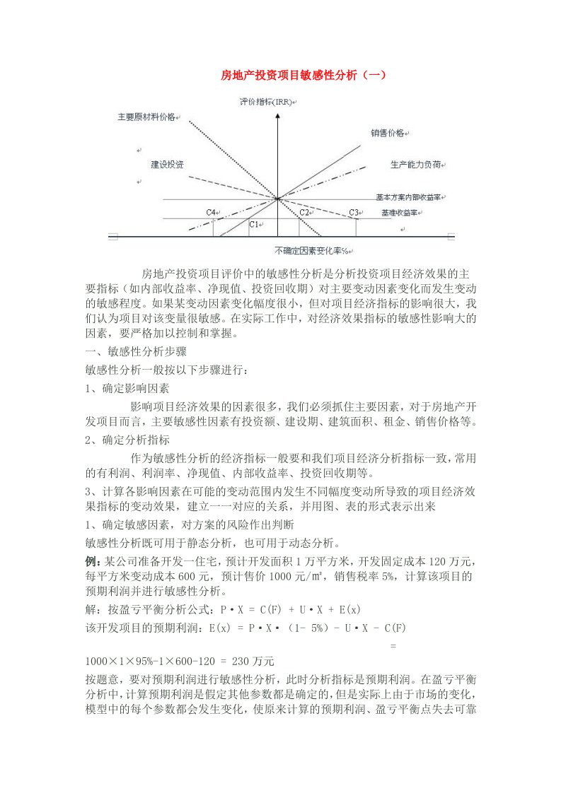 房地产投资项目敏感性分析