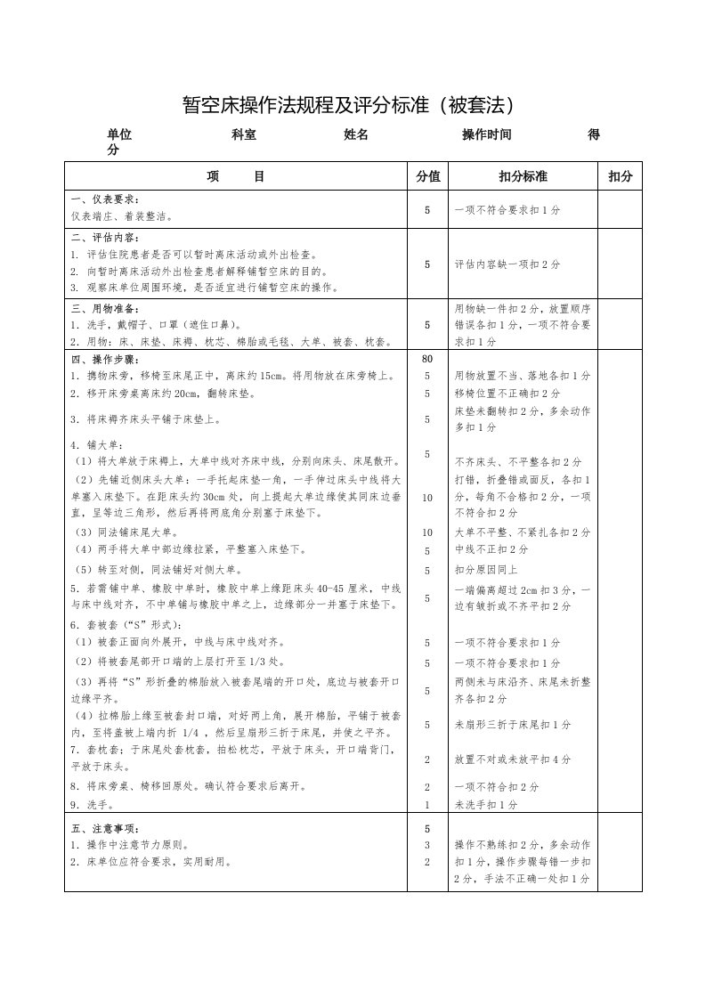 暂空床操作法规程及评分标准（被套法）