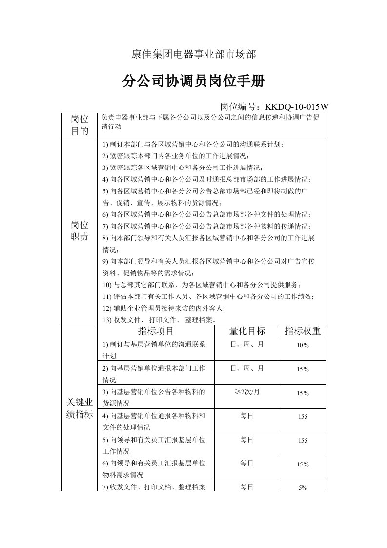 企业管理手册-企业管理电器事业部市场部分公司协调员岗位手册一