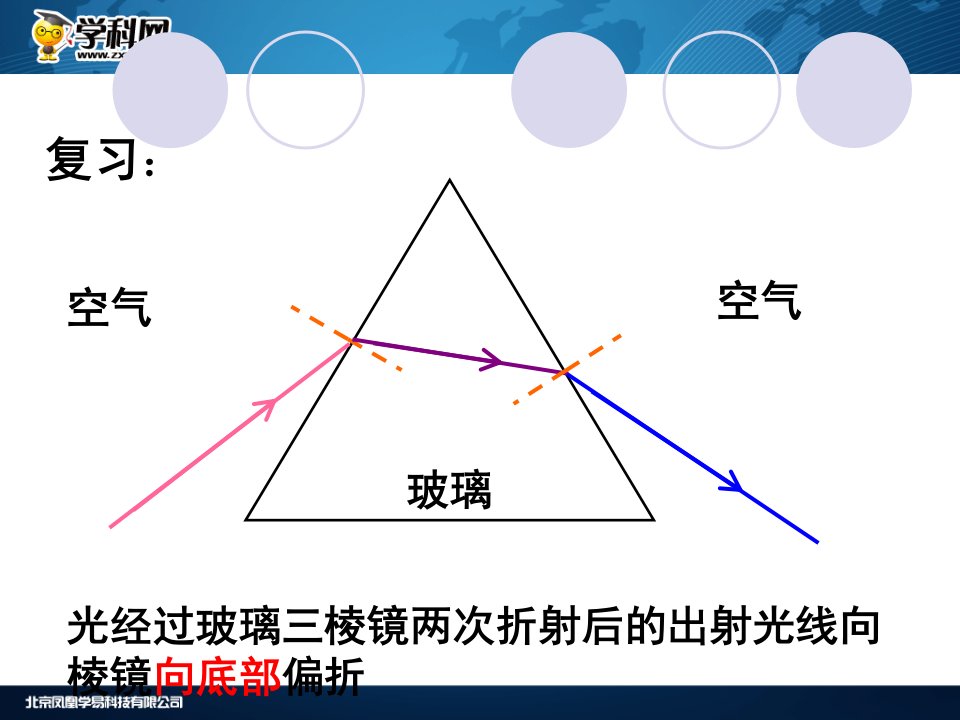 [名校联盟]湖北省孝感市孝南区肖港初中八年级物理上册《45