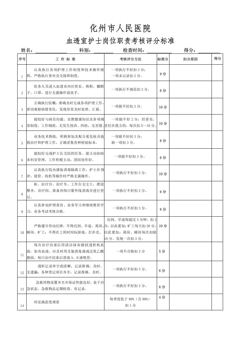 [血透室护士岗位考核标准