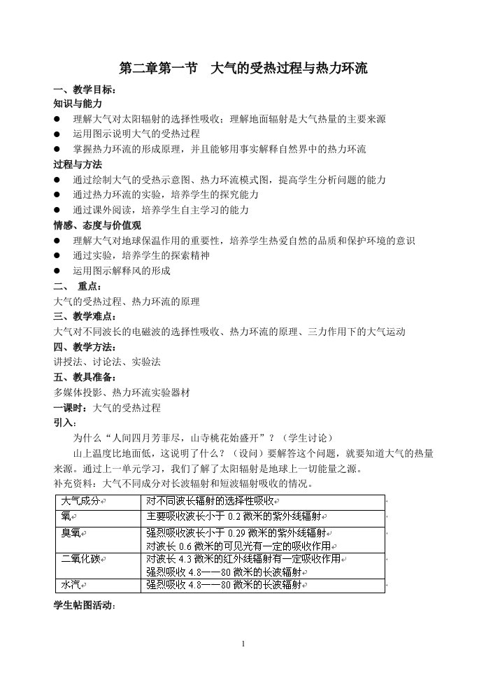 第二章第一节大气的受热过程与热力环流教案73