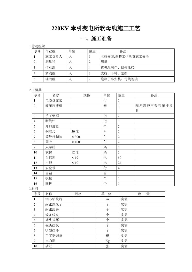 220KV牵引变电所软母线施工工艺