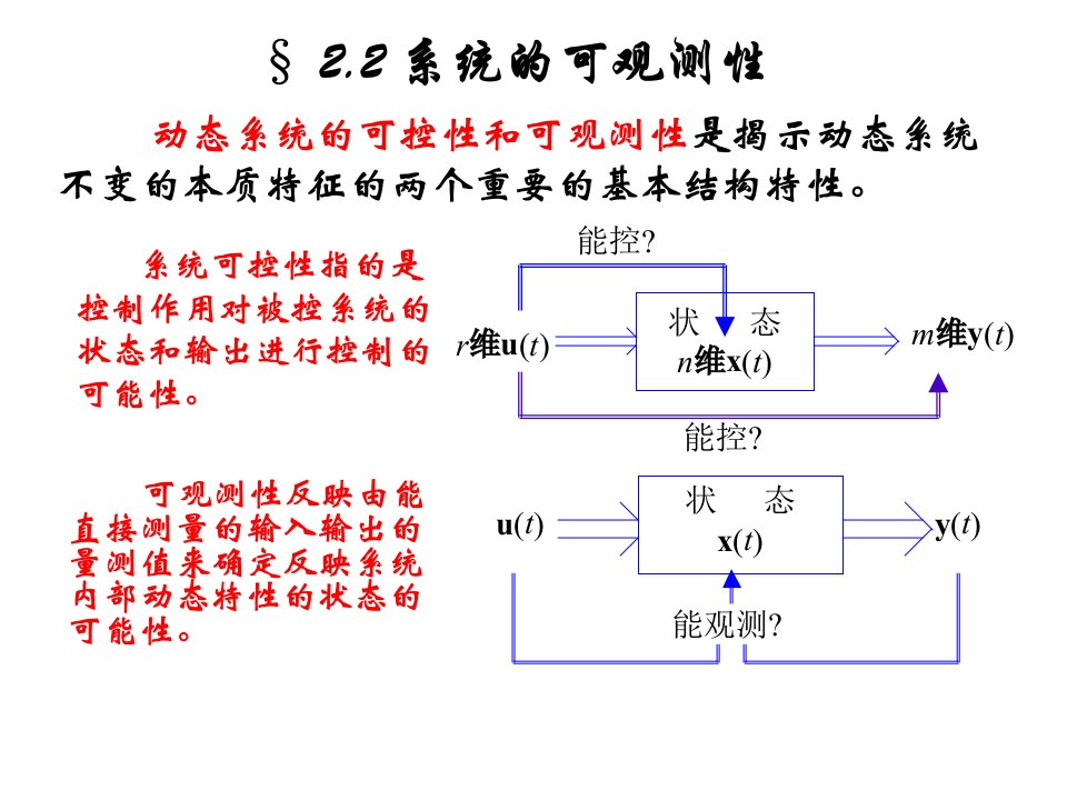 系统的可观测性自用