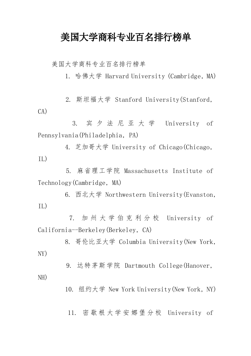 美国大学商科专业百名排行榜单