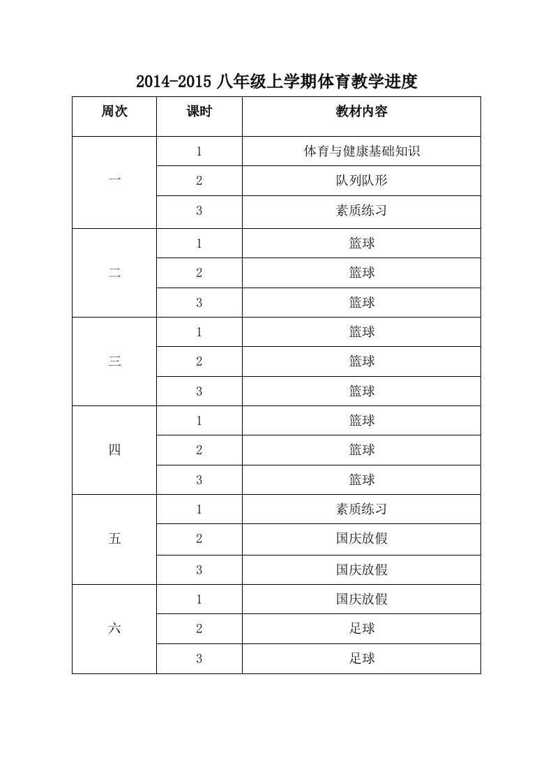 八年级体育教学进度表