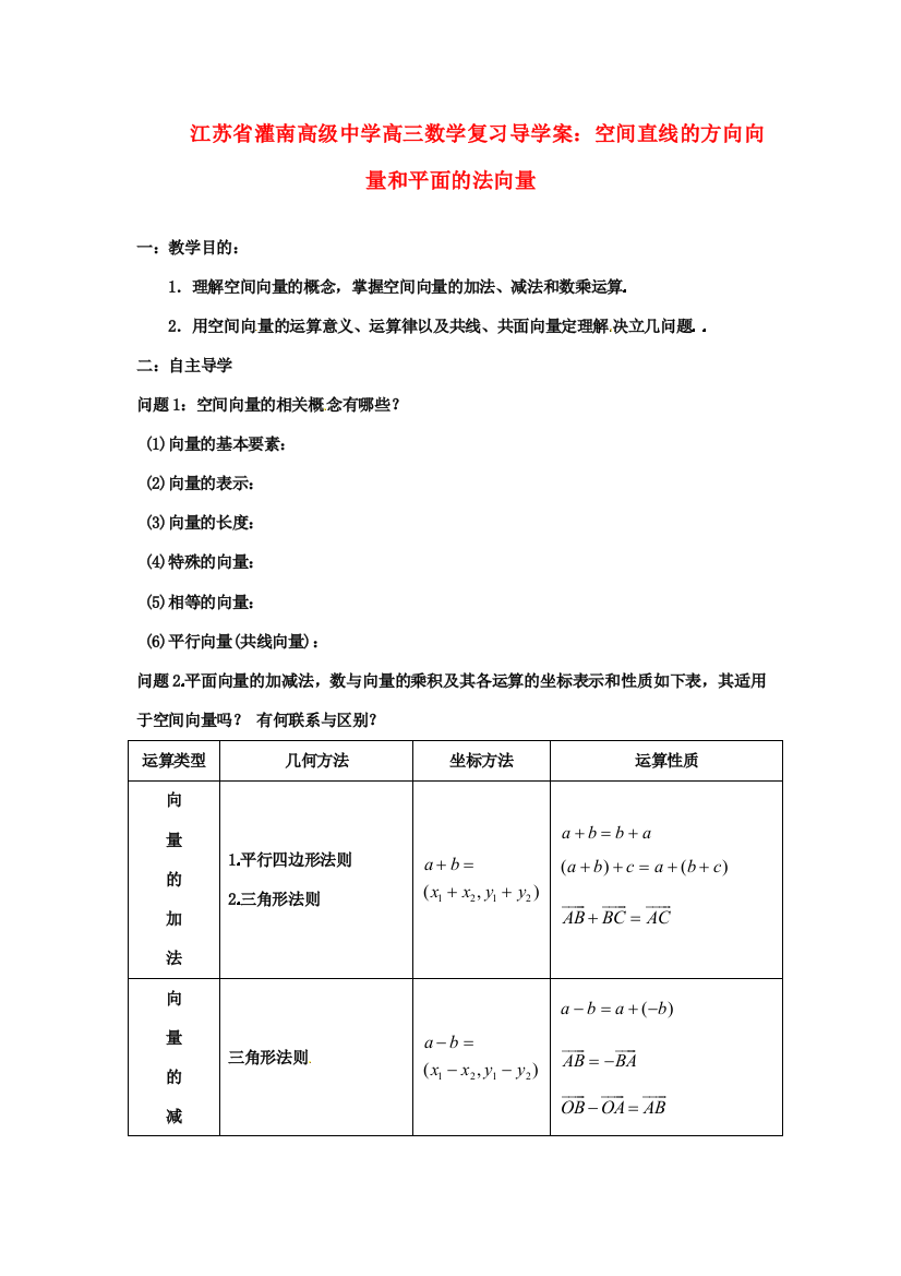 江苏省灌南高级中学高三数学