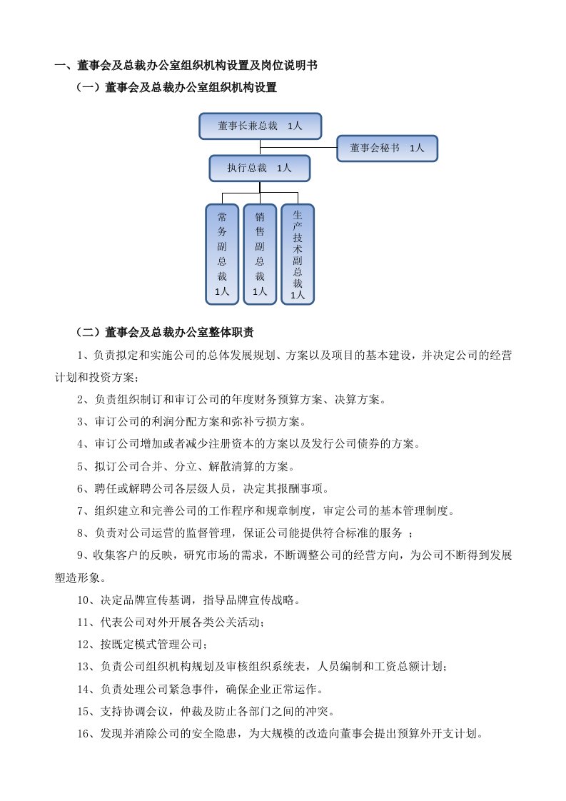 董事会及总裁办公室岗位说明书