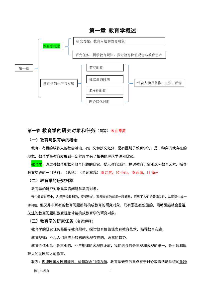 (完整)教育学原理笔记-自己整理