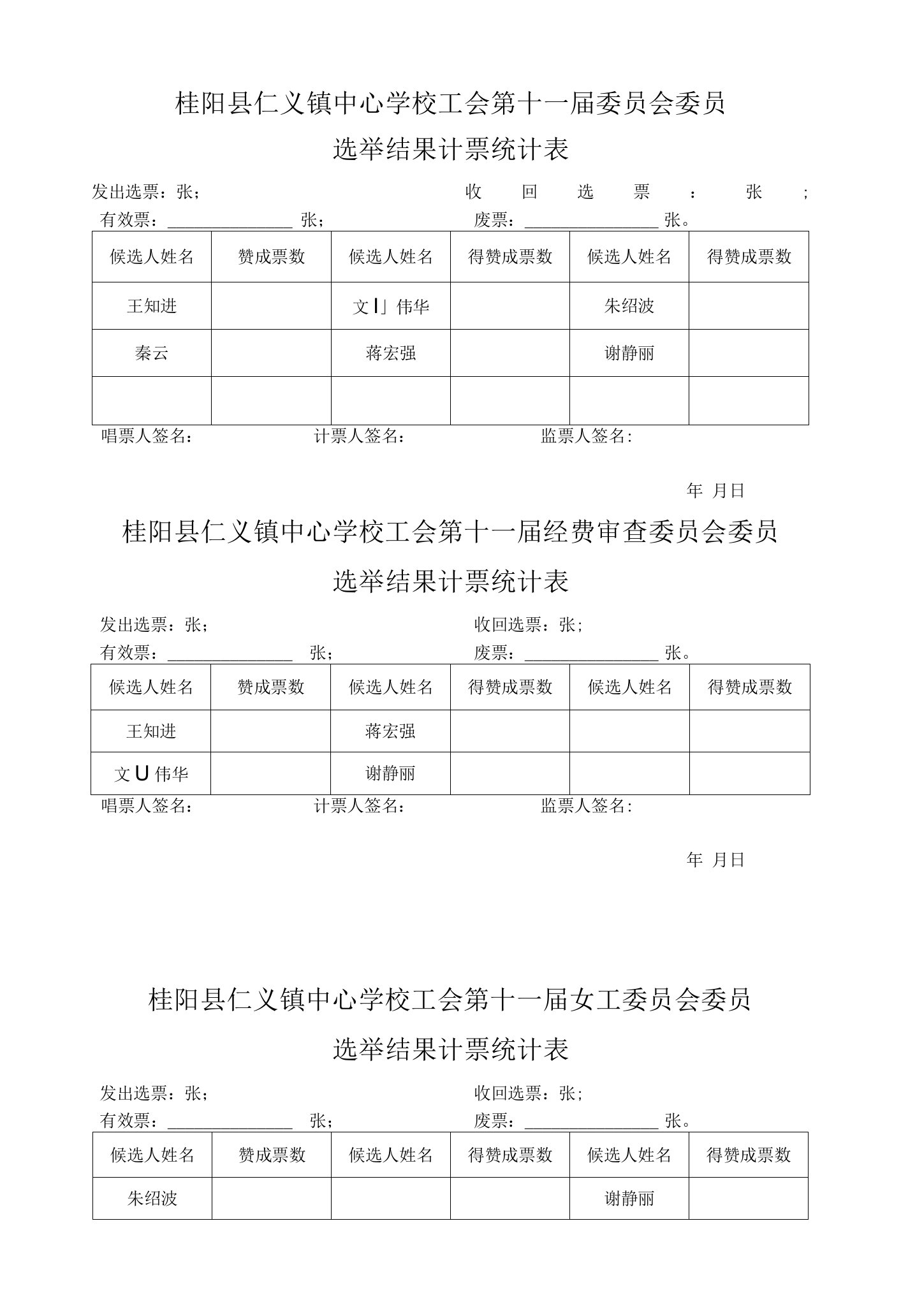 学校工会换届投票结果统计表