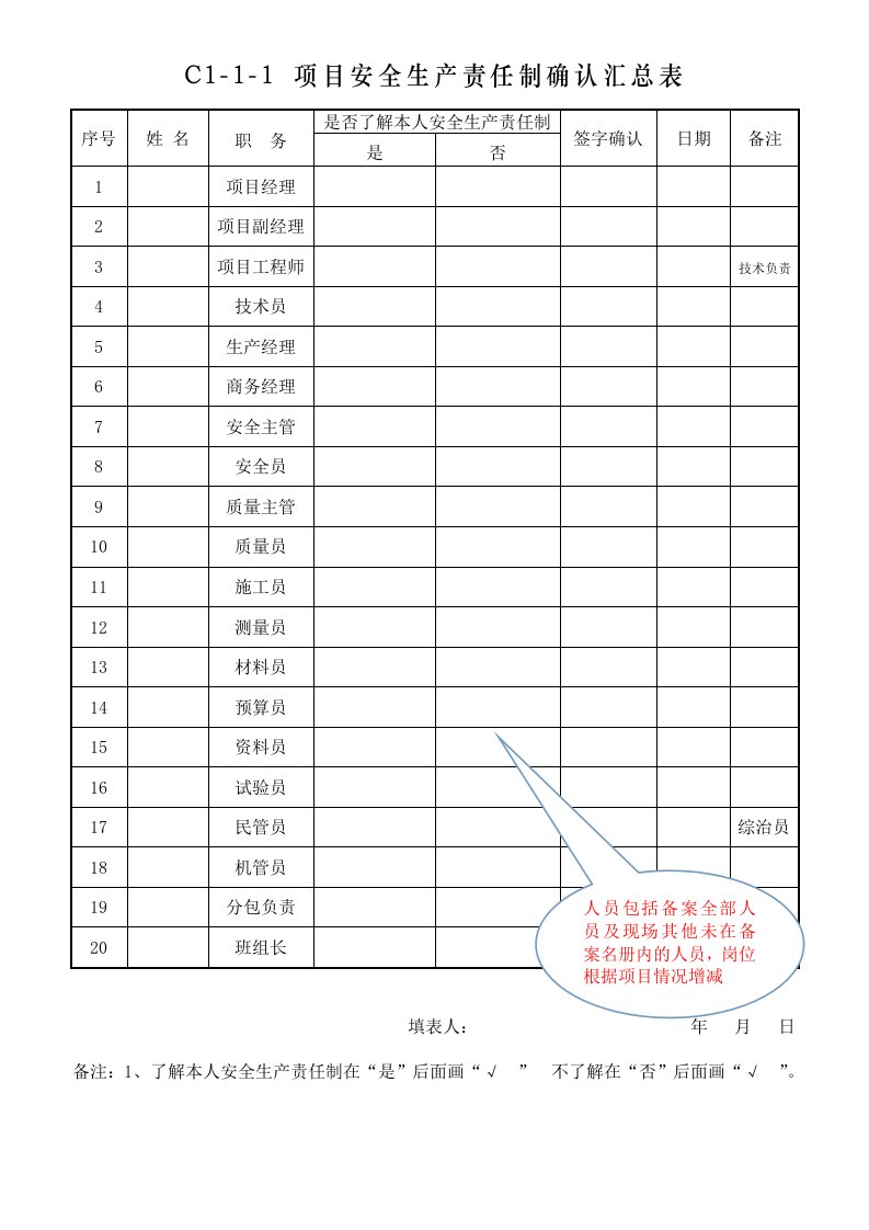 精品文档-19安全生产责任制确认汇总表