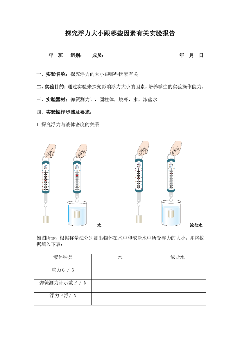 探究浮力的大小和哪些因素有关