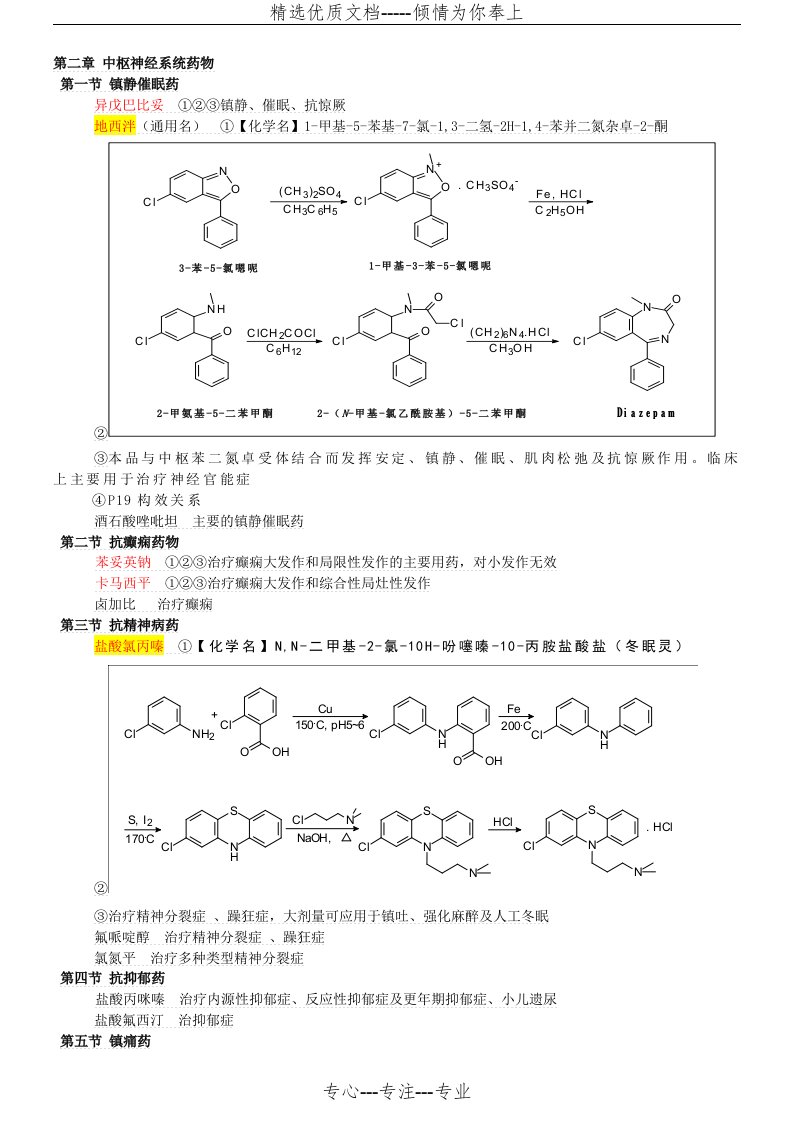 药物化学复习重点(药学类)(共15页)