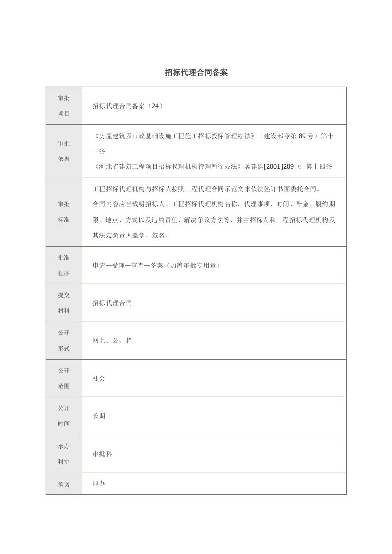 招标代理合同备案范本