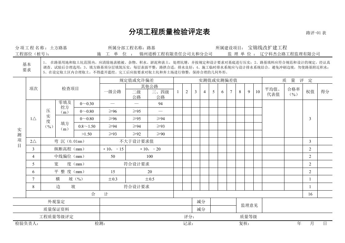 路基分项工程质量检验评定表